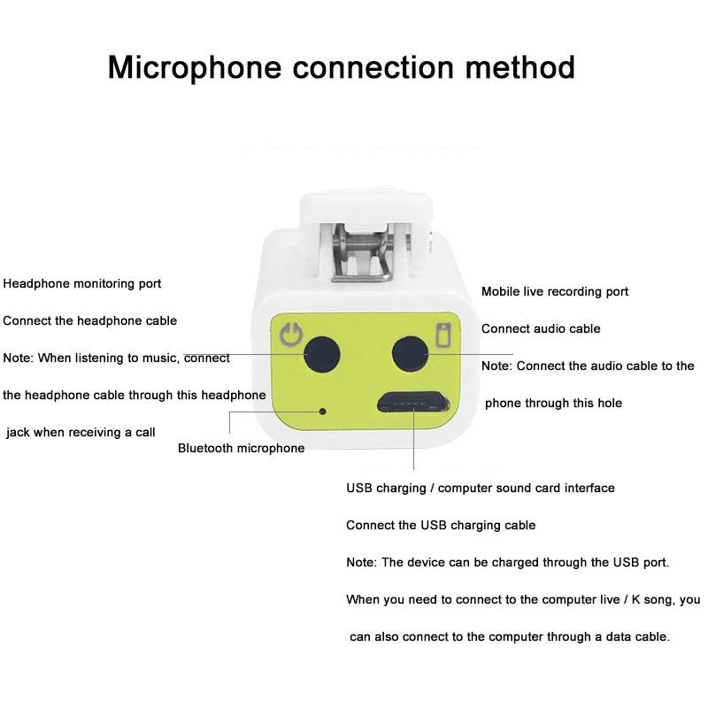 Bluetooth Mic Wireless Omnidirectional for Content Creators