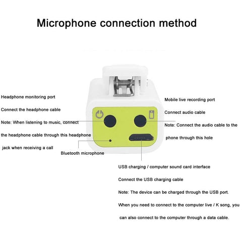 Image of Bluetooth Mic Wireless Omnidirectional for Content Creators